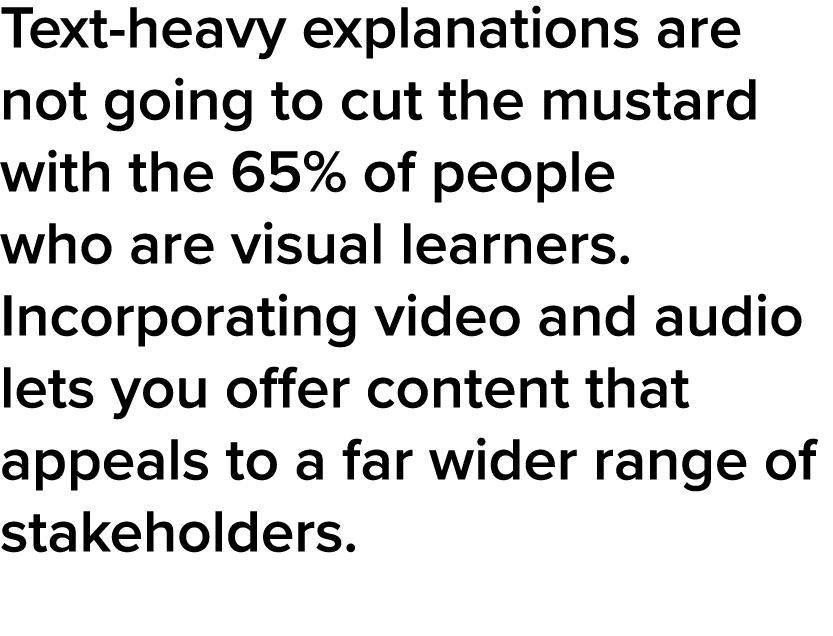 Text-heavy explanations are not going to cut the mustard with the 65% of people who are visual learners  Incorporatin   
