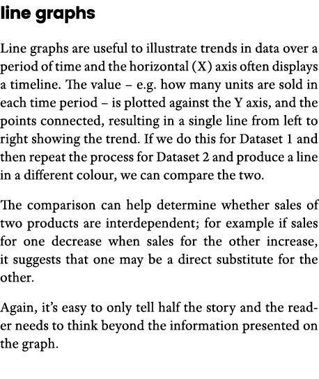 line graphs Line graphs are useful to illustrate trends in data over a period of time and the horizontal (X) axis oft   