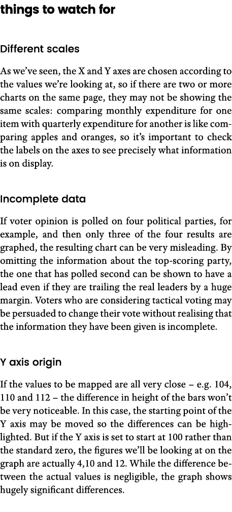 things to watch for Different scales As we ve seen, the X and Y axes are chosen according to the values we re looking   