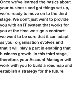 Once we ve learned the basics about your business and got things set up, we re ready to move on to the third stage  W   