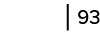   93