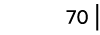 70   