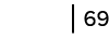   69