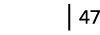   47