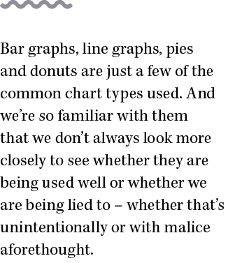 Bar graphs, line graphs, pies and donuts are just a few of the common chart types used  And we re so familiar with th   