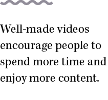 Well-made videos encourage people to spend more time and enjoy more content