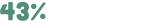 43%
