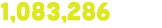 1,083,286