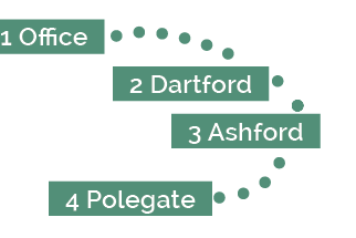 4 Polegate,3 Ashford,2 Dartford,1 Offic