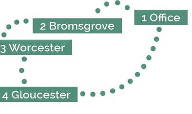 4 Gloucester,3 Worcester,2 Bromsgrove,1 Offic