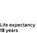 Life expectancy 18 years 