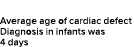 Average age of cardiac defect Diagnosis in infants was 4 days 