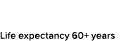 Life expectancy 60+ years 