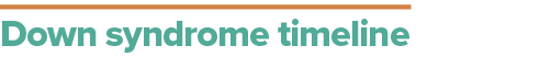 Down syndrome timeline
