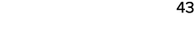 43