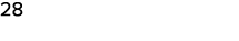 28